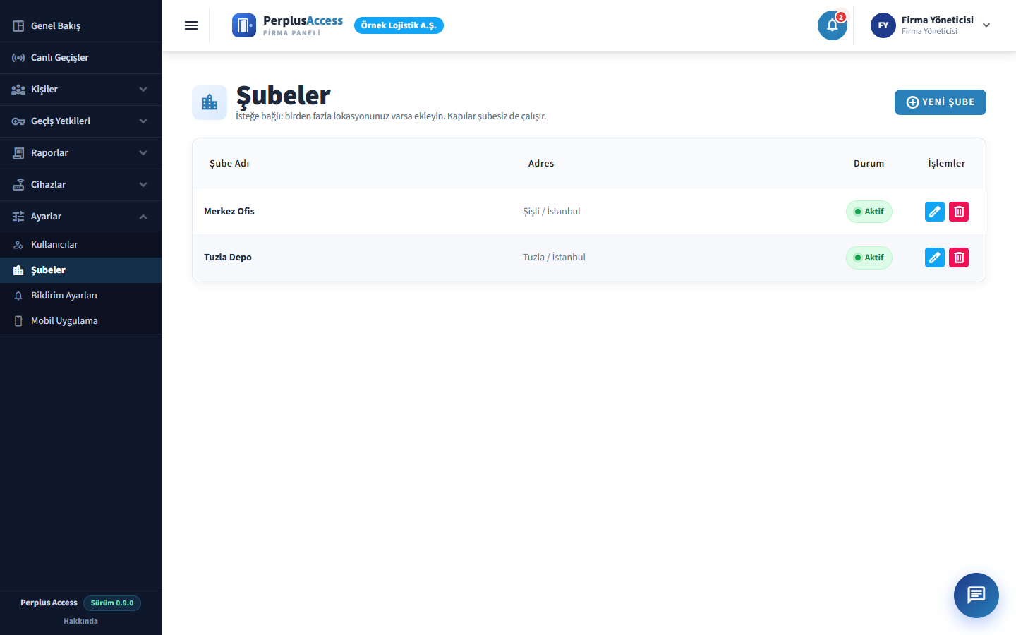Şubeler